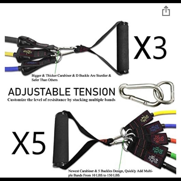 AT HOME Cable Workouts - Picture 2 of 4